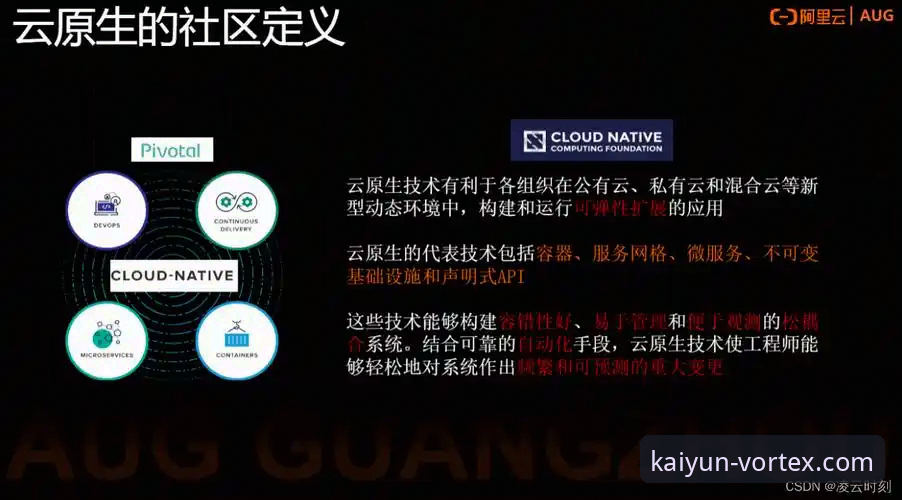 资深用户亲测：开云体育登录入口到底怎么样？从下载到体验的完整心得