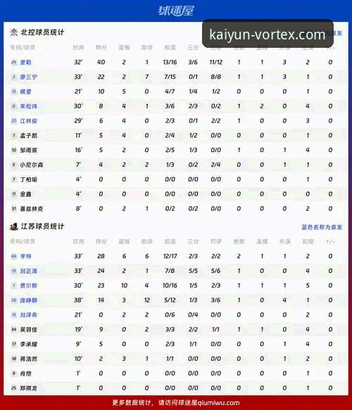 广东宏远逆转宁波：开云体育平台观赛深度分析指南