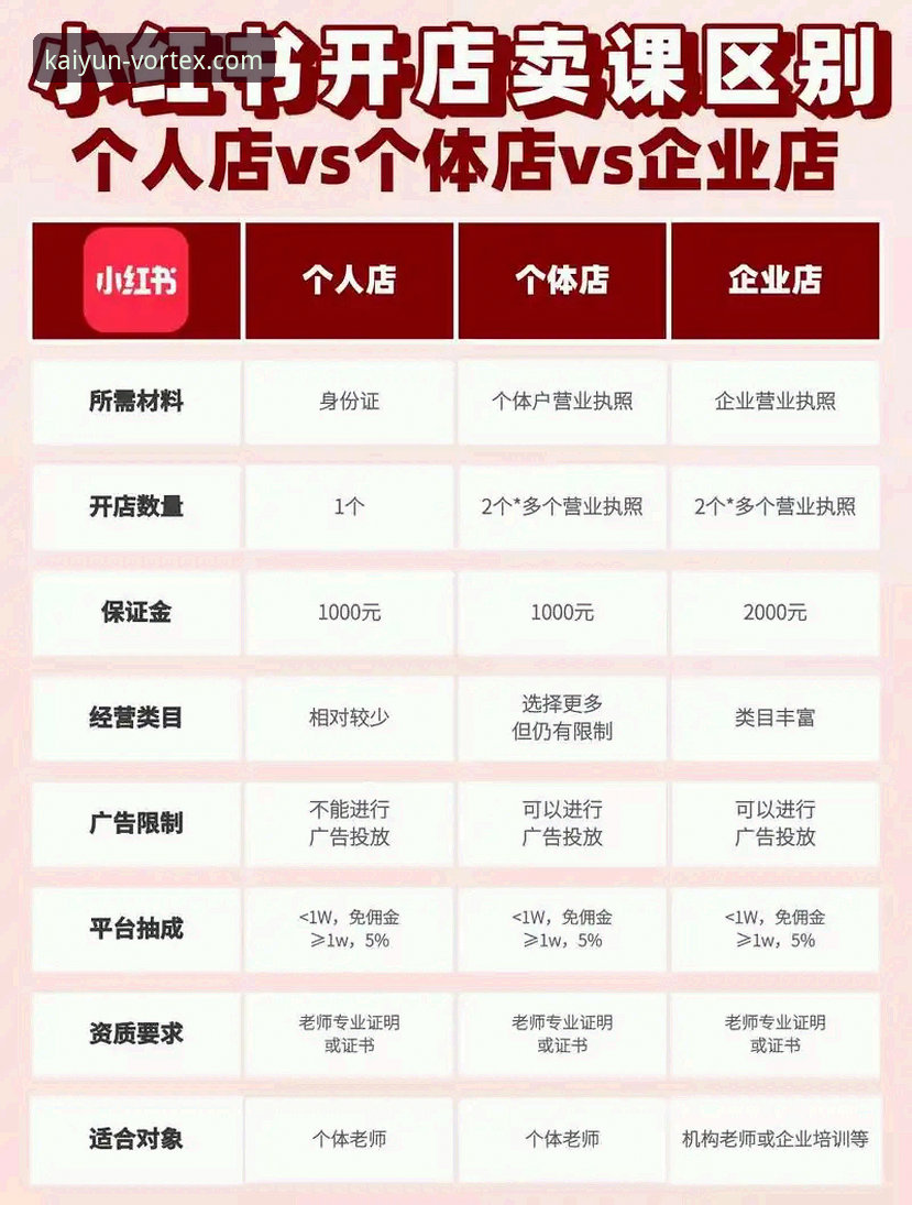 新手如何顺利完成开云体育官方入口登录？从零到一的详细指南