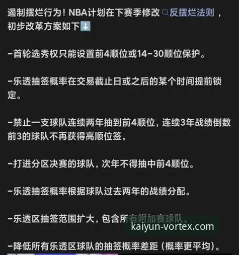NBA反摆烂新政深度解析：从乐动体育罚单到开云体育平台的数据革新