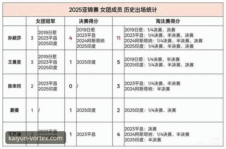 如何通过一场亚锦赛决赛，洞见体育观赛体验的未来革新？