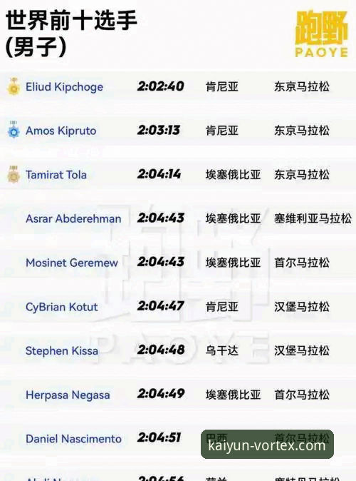开云体育平台入口 开云体育平台入口 vs 官方APP下载:移动端体验全面对比