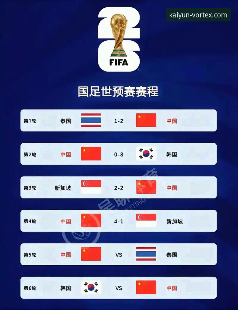 开云体育官方客户端官方下载 从U19国足闪击破门看赛事观察新方式:开云体育平台观赛完整指南